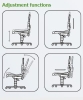 Krzeslo-laboratoryjne-na-kolkach-lub-stopkach,-ekoskora,-BASIC-Plus,-03.jpg